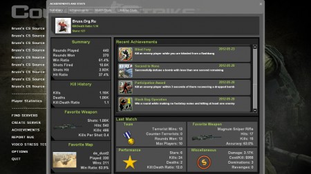 Achievments and Stats